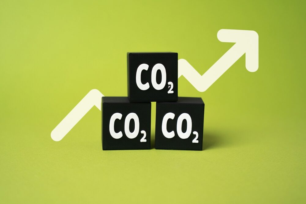 Grafico del prezzo delle quote di CO2 nel mercato ETS